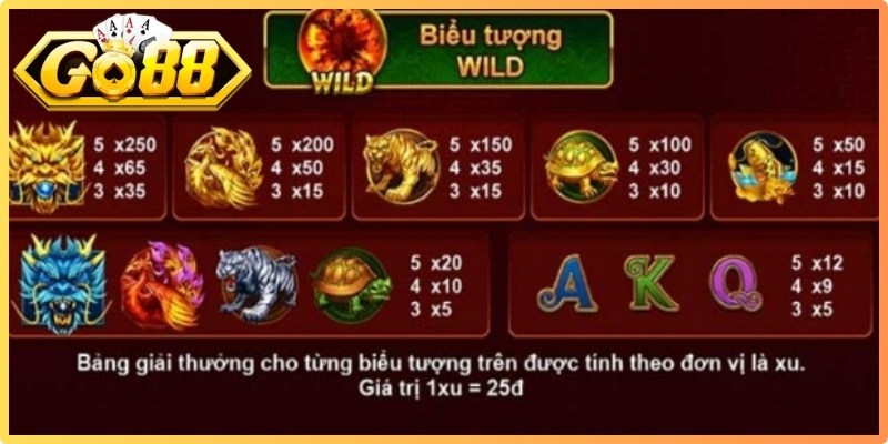 Bí kíp chơi 4 Thần Thú Go88 săn hũ tiền tỷ từ chuyên gia