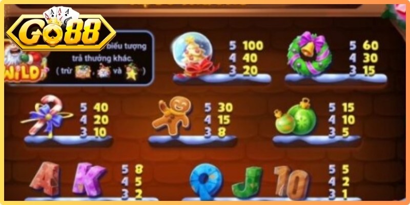 Santan Hậu Đậu Go88 - Game Nổ Hũ Noel Nhận Thưởng Lớn 3 Bật mí mẹo chơi Santan Hậu Đậu Go88 tối ưu chiến lược cược